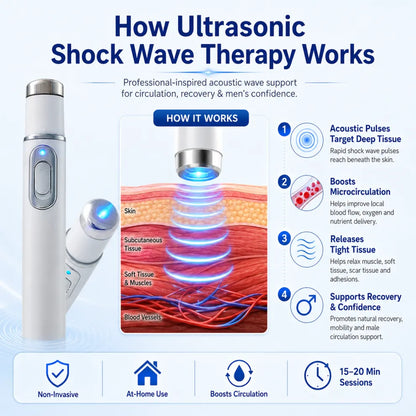 ⚡ Advanced Acoustic Wave Therapy Device | Men’s Wellness & Performance Support Technology